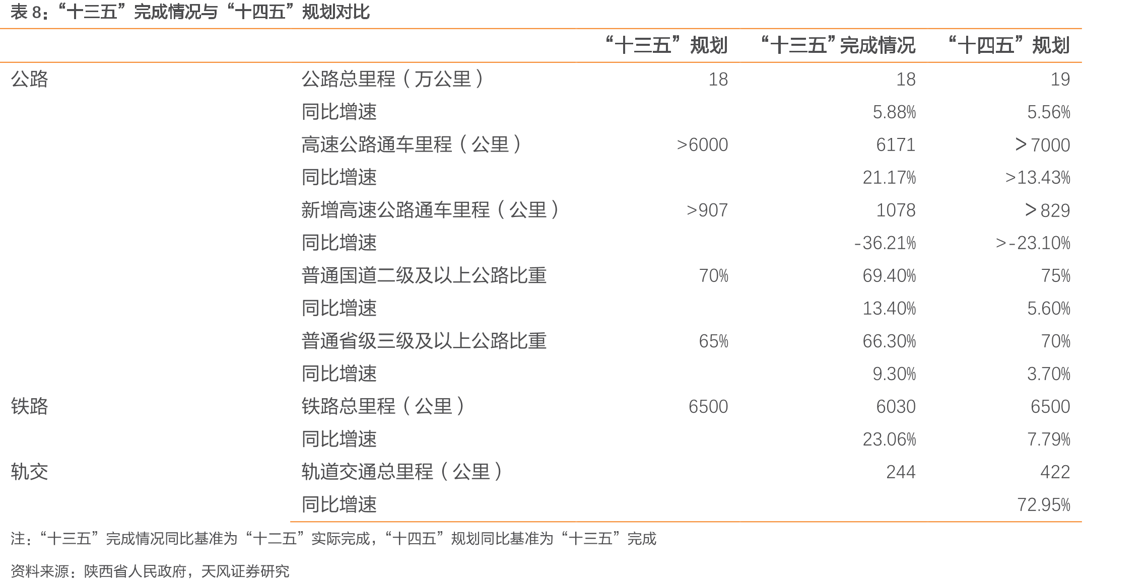 陕西环境权交易所股权结构_第2页