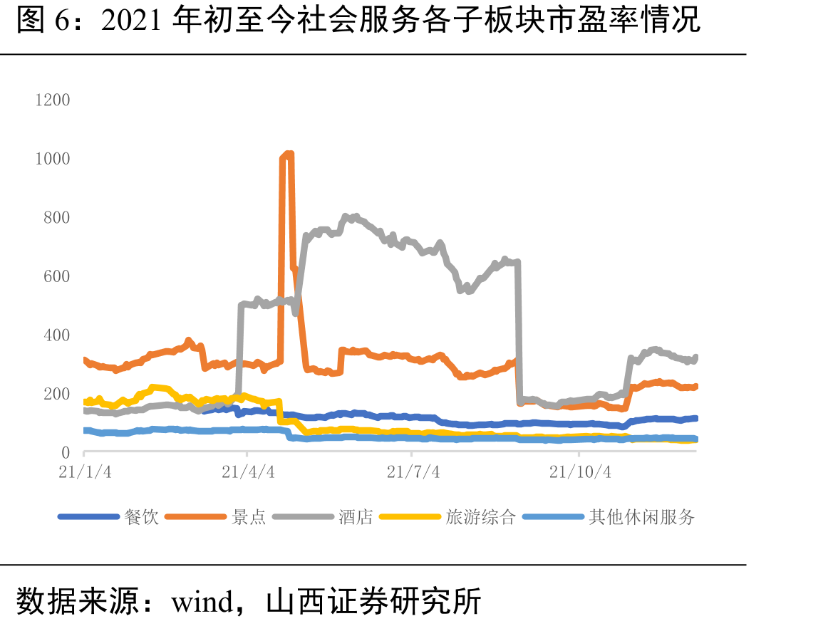 我国第七次人口普查年龄结构分布_第3页