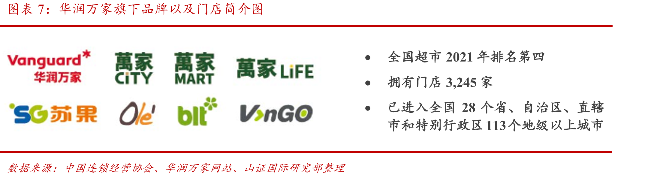 赤水河流域酱香型白酒产区代表酒企分布_第4页