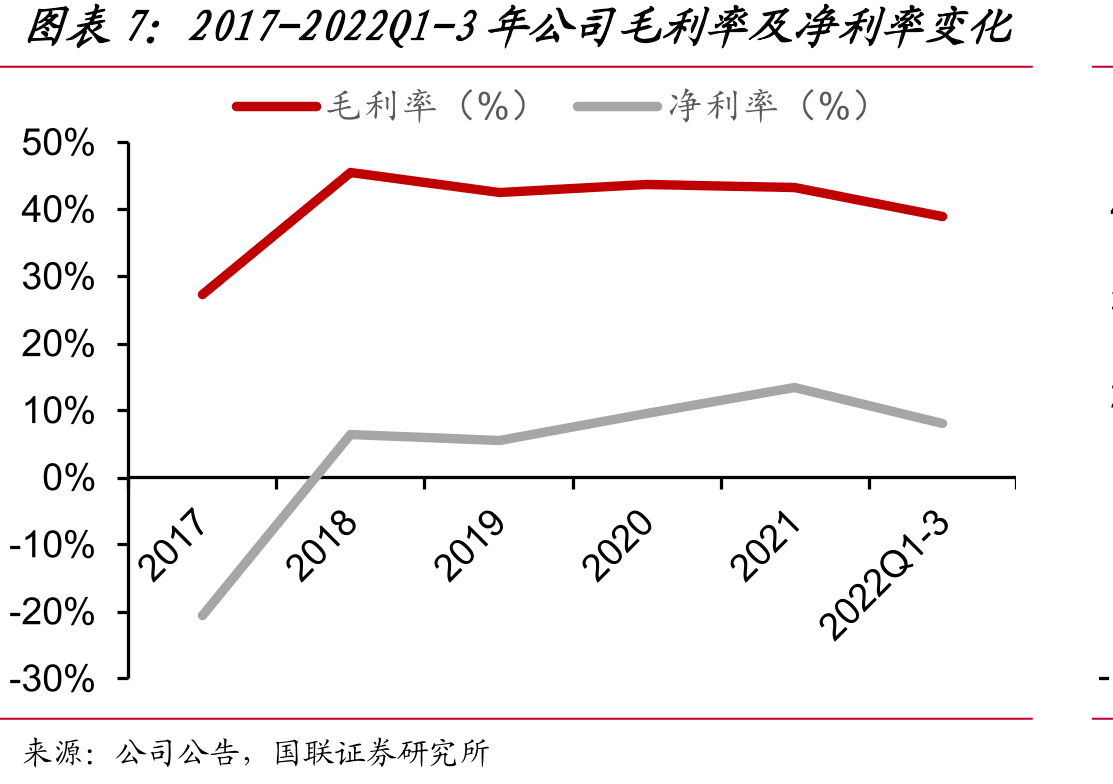 全国医保目录中说明书待修订的中药品种占比_第4页