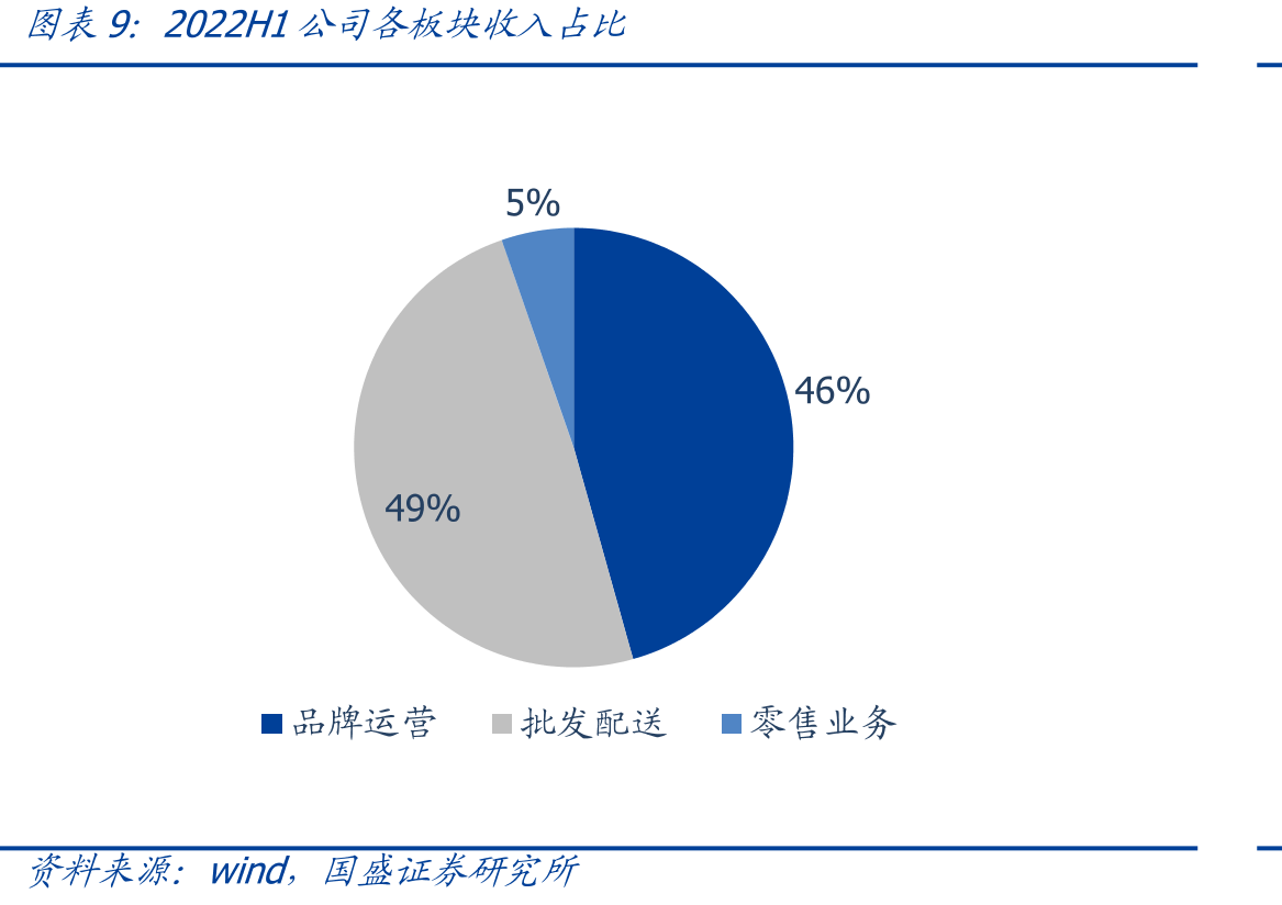 紫杉醇胶束示意图及紫杉醇作用机制_第2页