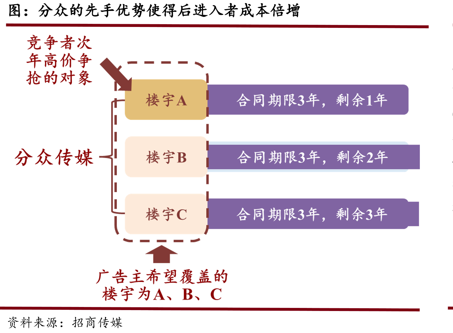 2017-2021年中国电影票房中国产和进口片占比_第5页