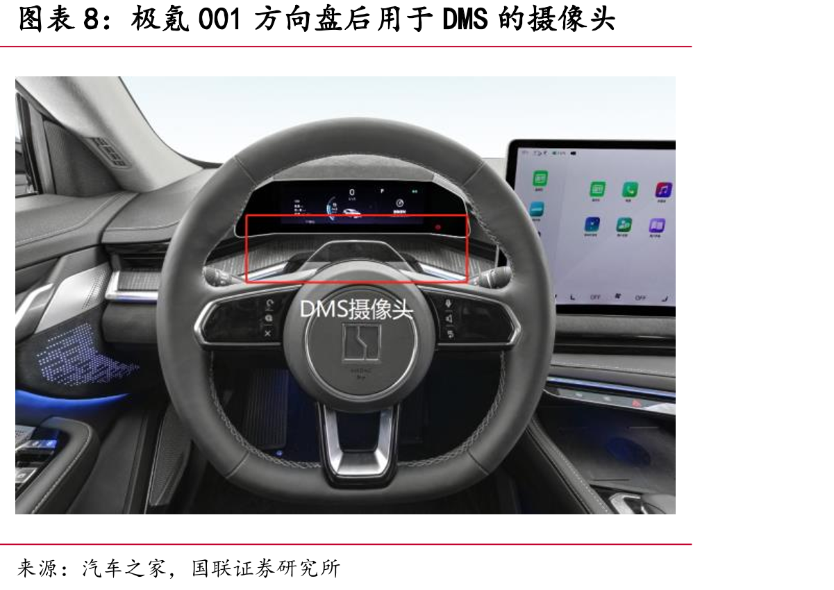 FOTA和SOTA的区别_第3页