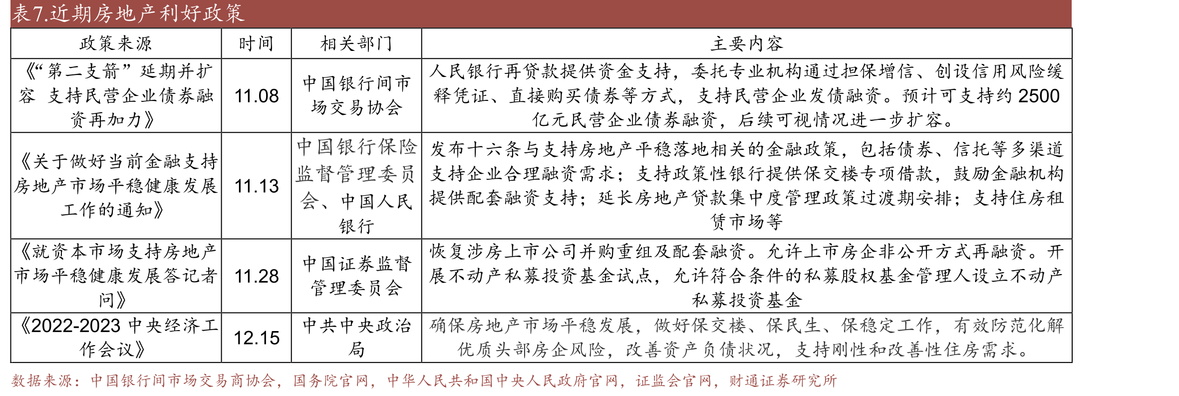 WiFi6和WiFi5对比_第4页