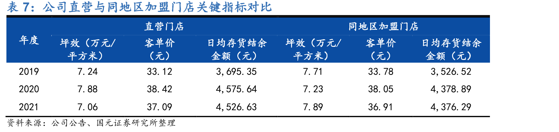 我国城镇及农村人口数量变化趋势_第4页