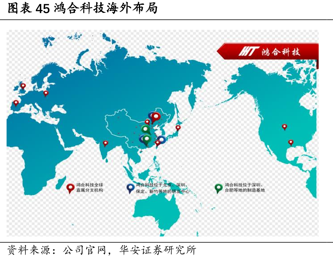 全国教育经费投入（亿元）_第4页