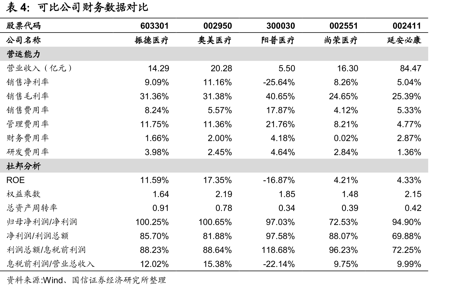 新型冠状病毒感染的肺炎病例累计确诊、疑似、死亡数量_第2页