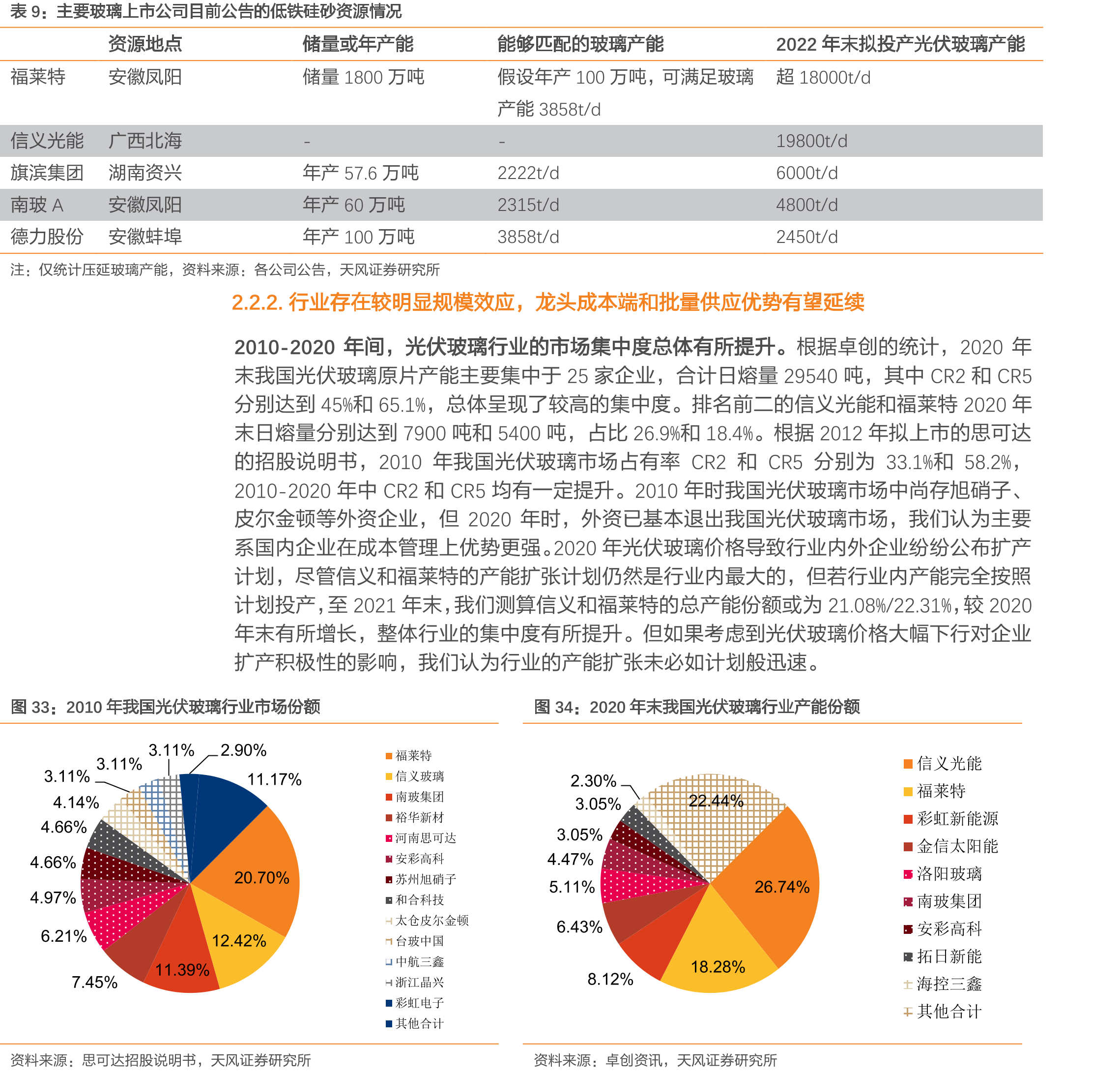 中国历年分布式与集中式光伏装机容量的占比_第2页