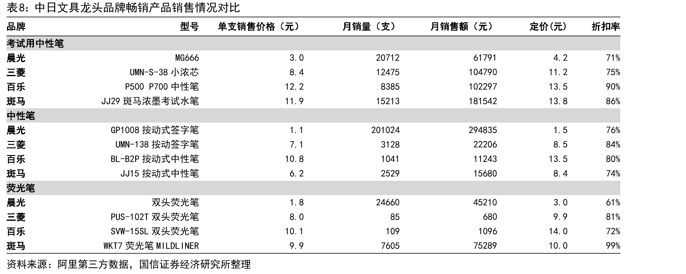 2018年国誉KOKUYOHAKU快闪店_第3页