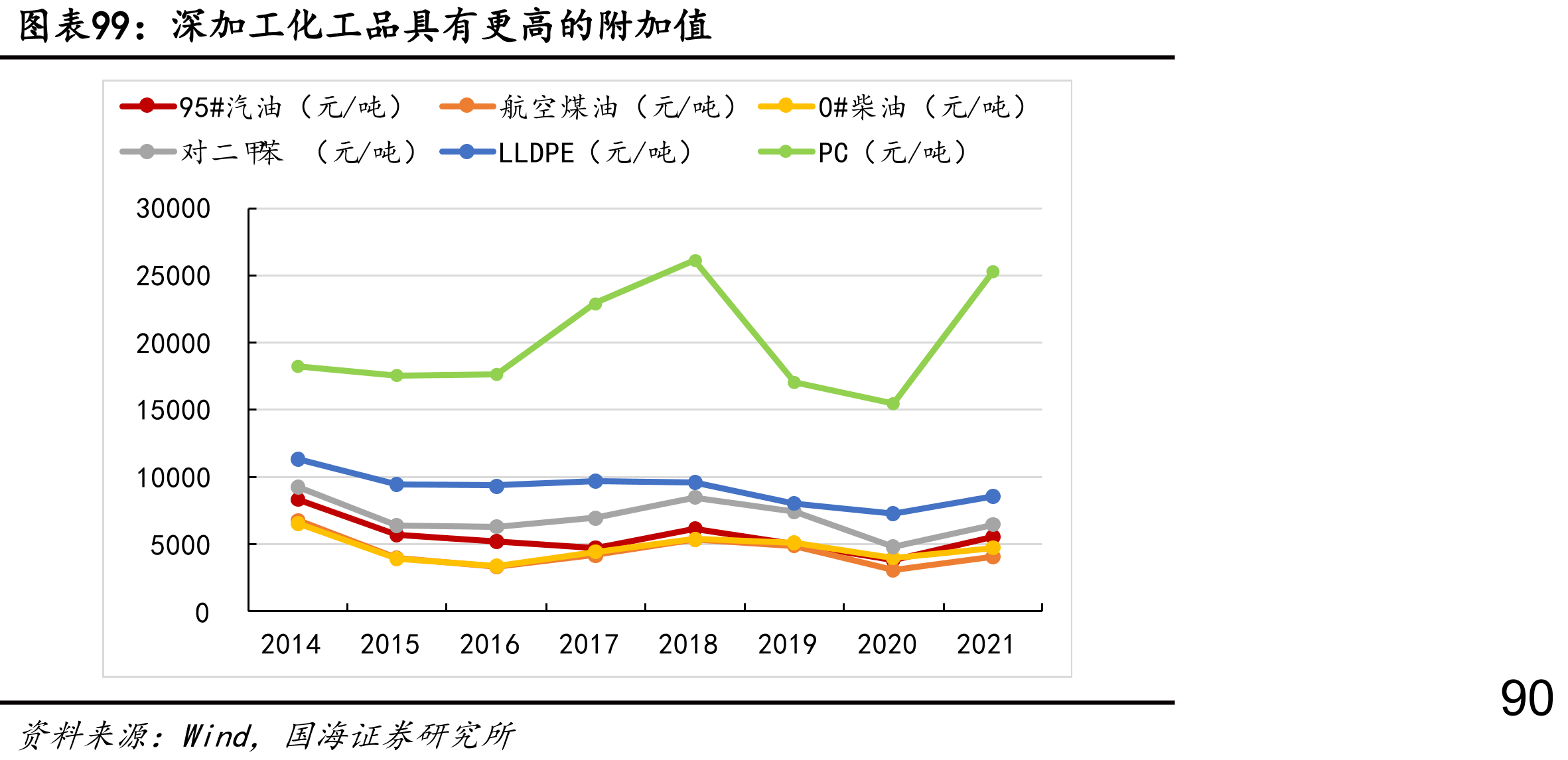 新凤鸣努力实现“两个1000万吨”_第3页