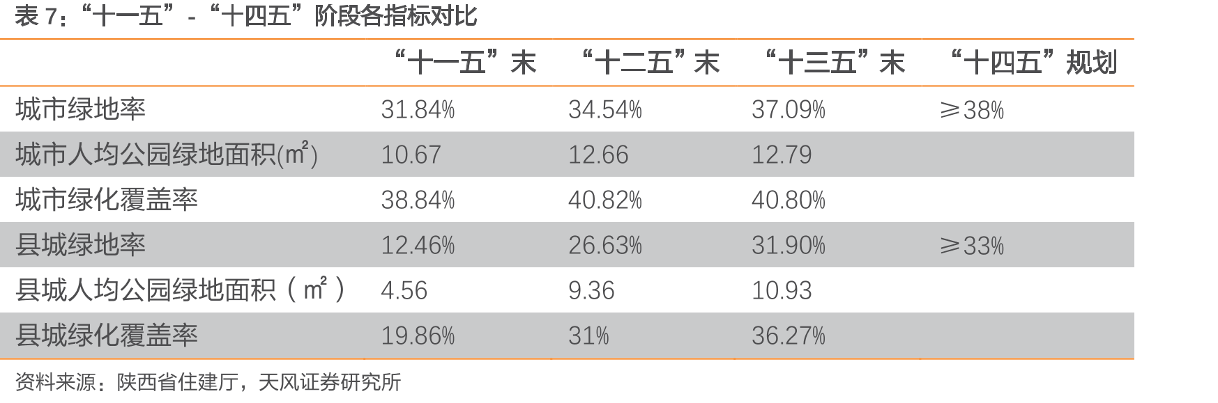 陕西环境权交易所股权结构_第3页