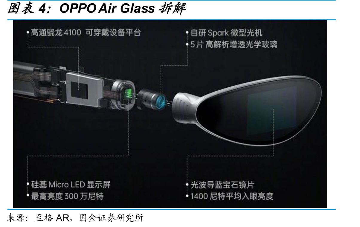 联发科月度营收_第5页