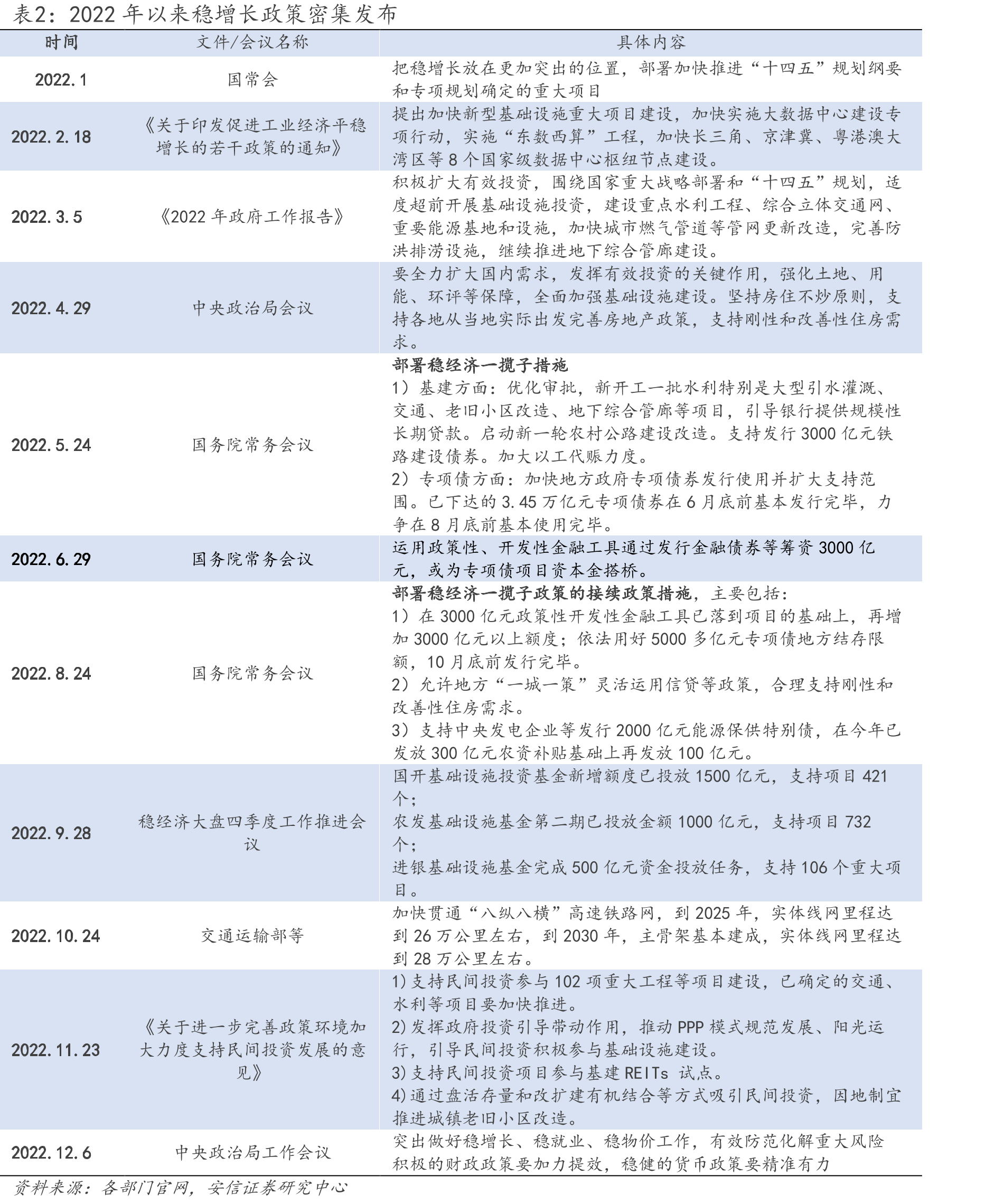 图45.我国新开工改造城镇老旧小区数量（万个）_第5页