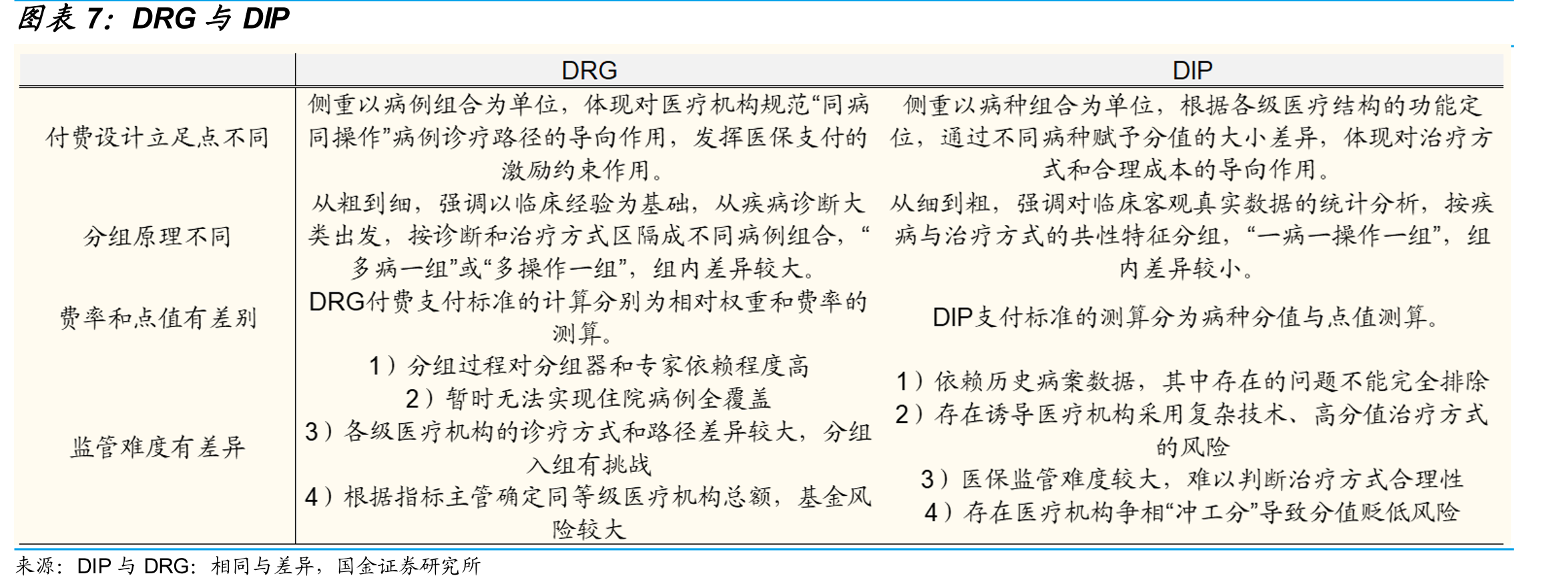 DTP药房/总经营门店数_第3页