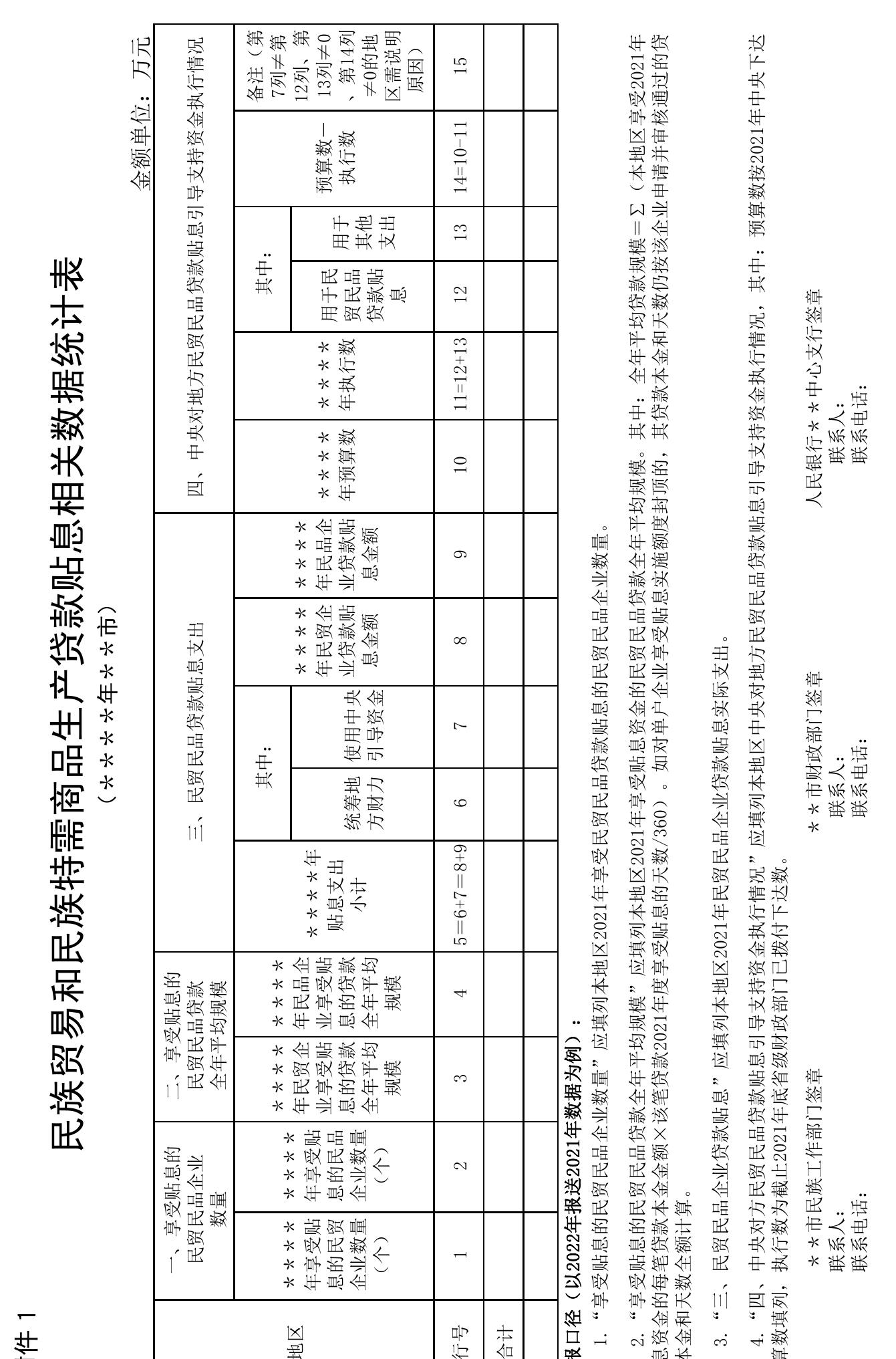 人民银行XX中心支行（副省级城市中心支行以上分支机构）签章_第2页