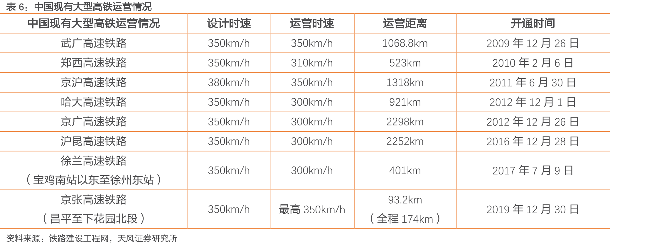 电磁环境指标中国及国际标准限制_第4页