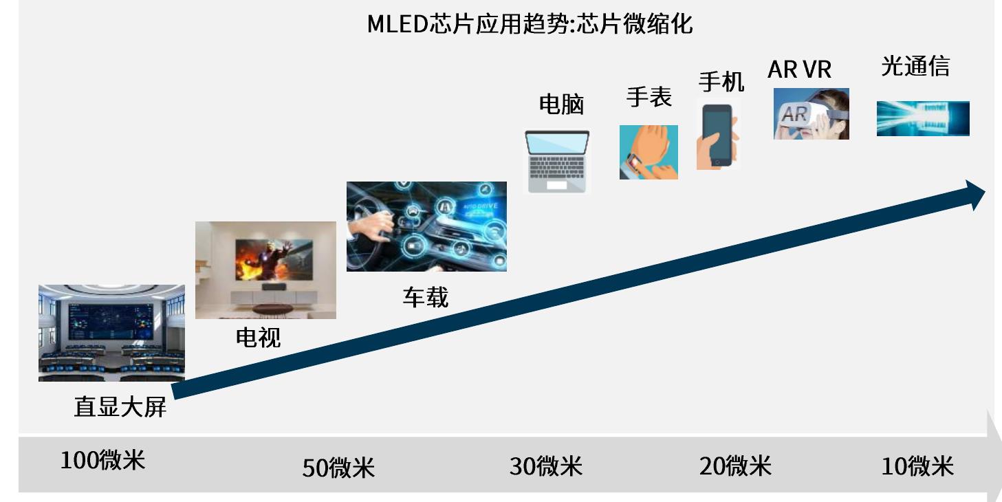 图：2024-2027年全球经济增长预期_第4页