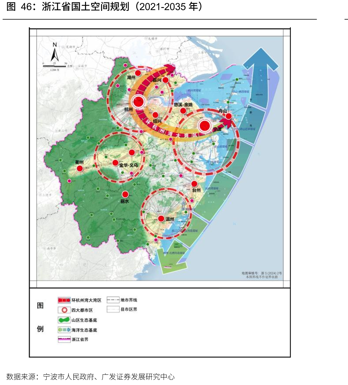 浙江省国土空间规划（2021-2035年）