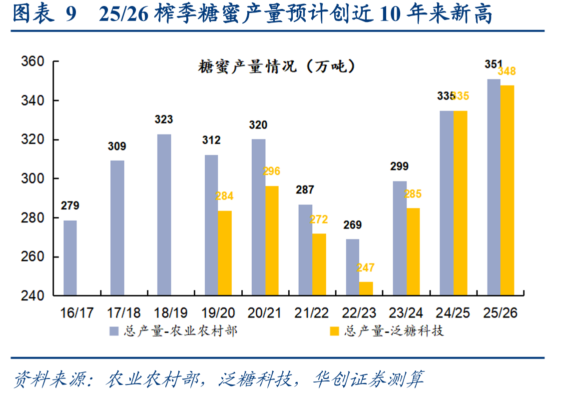 图表4420年后汇兑收益与美元汇率变动高度相关_第2页