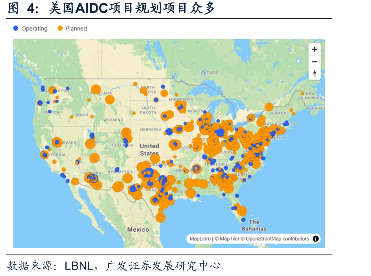 美国AIDC项目规划项目众多