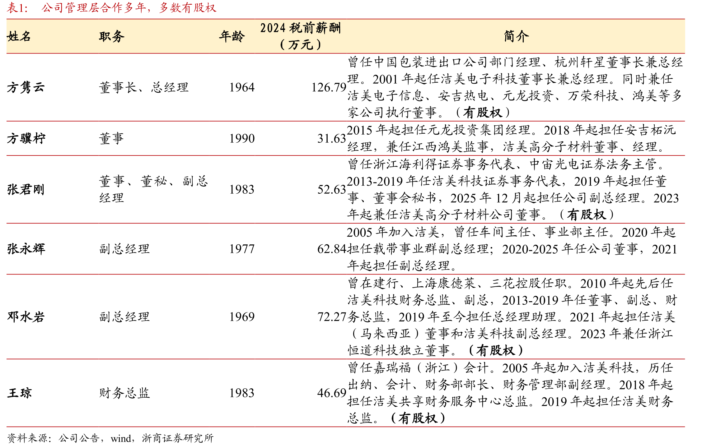 预计至2031年，塑料载带的全球行业规模约10亿美元，CAGR约7.4%_第5页