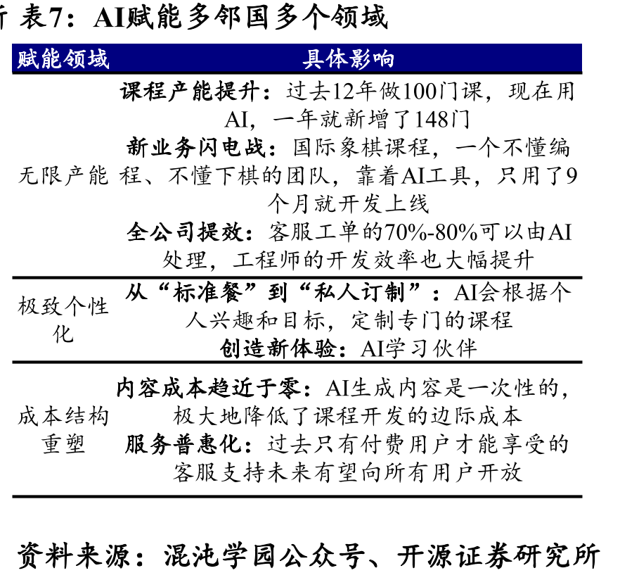 短剧内容及创作者数量高增，题材持续多元化_第4页