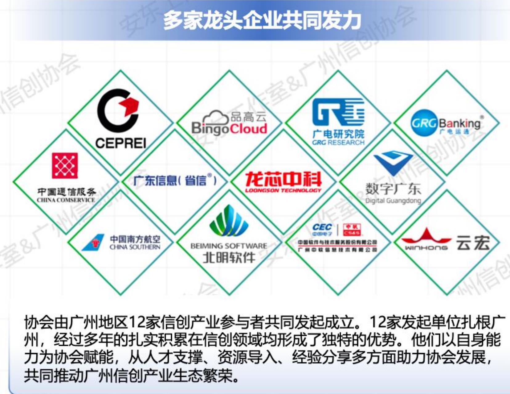 2023年各行业央企数科子公司建设比例_第2页