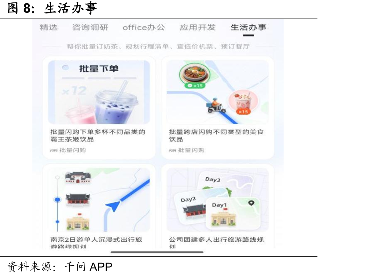 2025H1国内企业级市场Tokens调用量分布_第5页