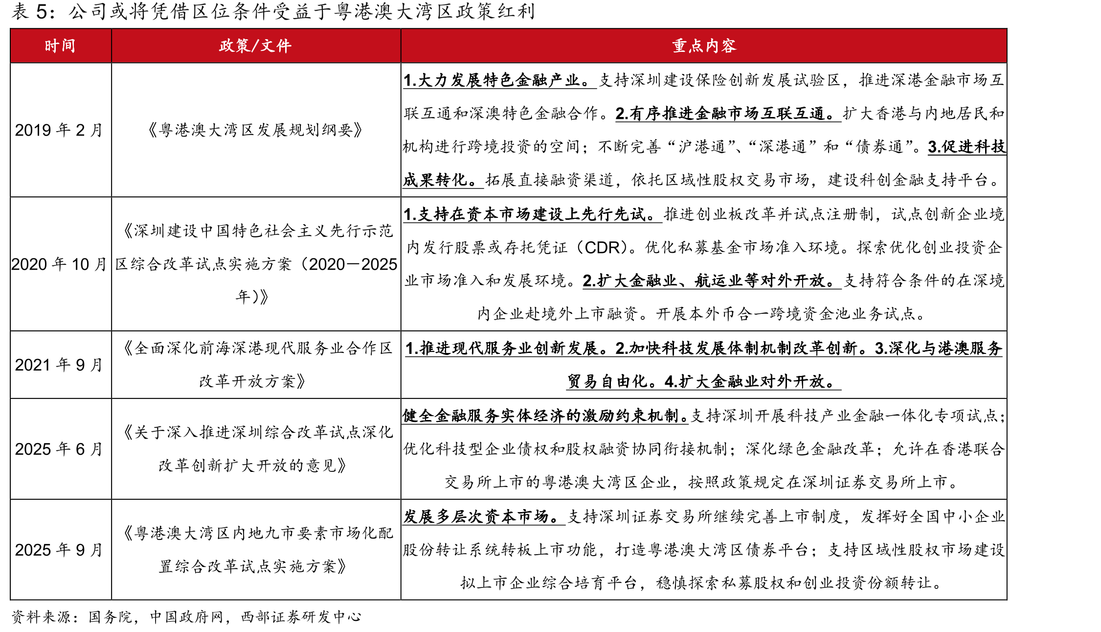 金太阳手机月活及用户规模逐年增长_第4页