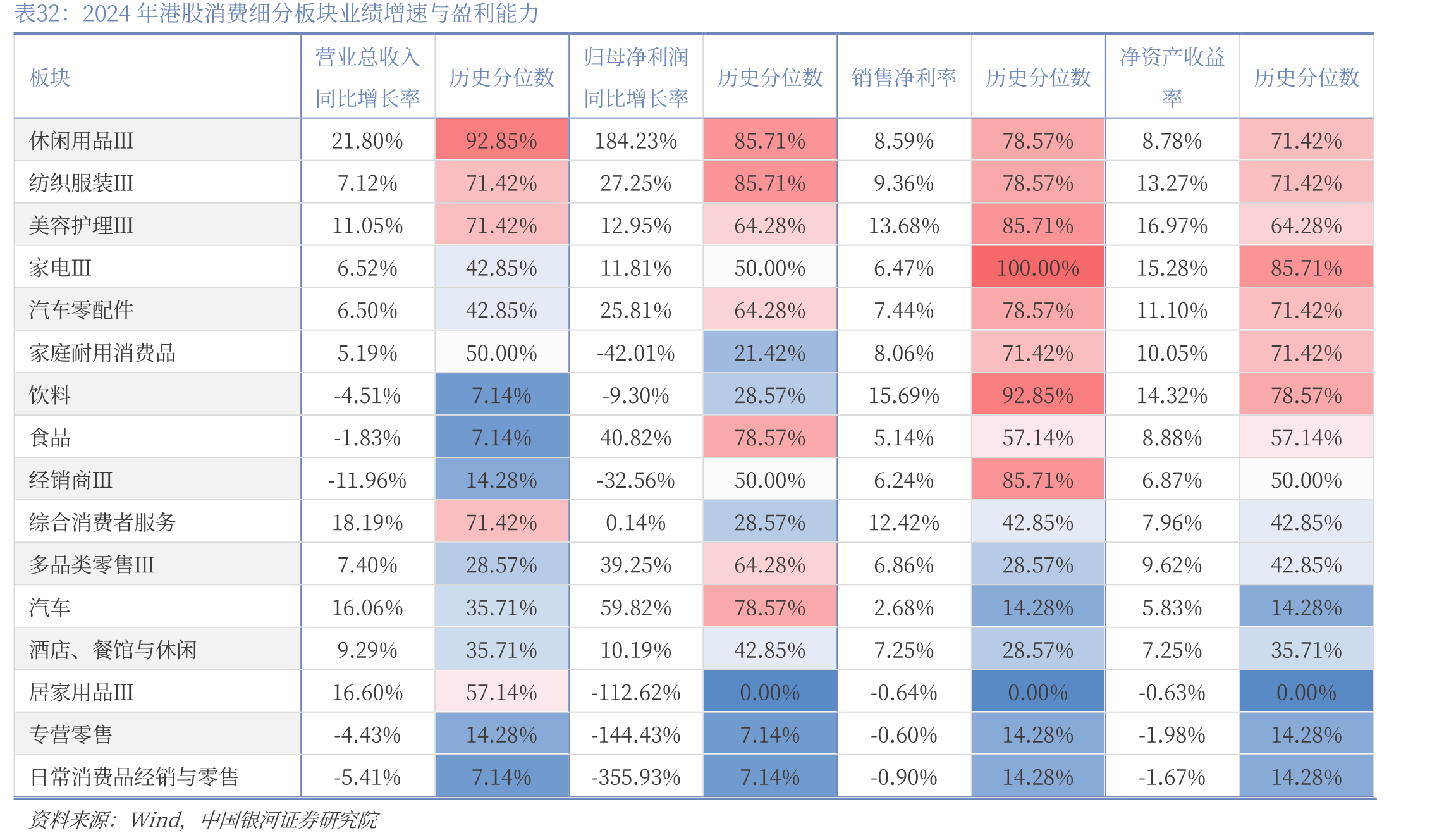 发改委2024年第一批研究课题_第4页