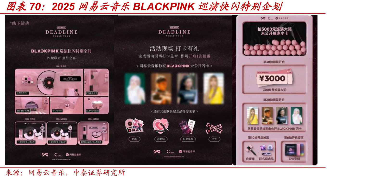 2025网易云音乐BLACKPINK巡演快闪特别企划