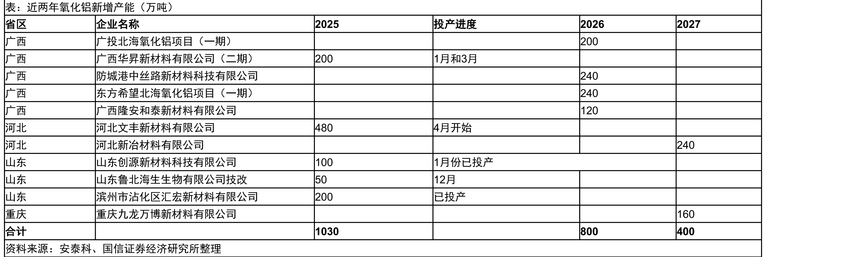 美国联邦政府停摆时间表_第5页