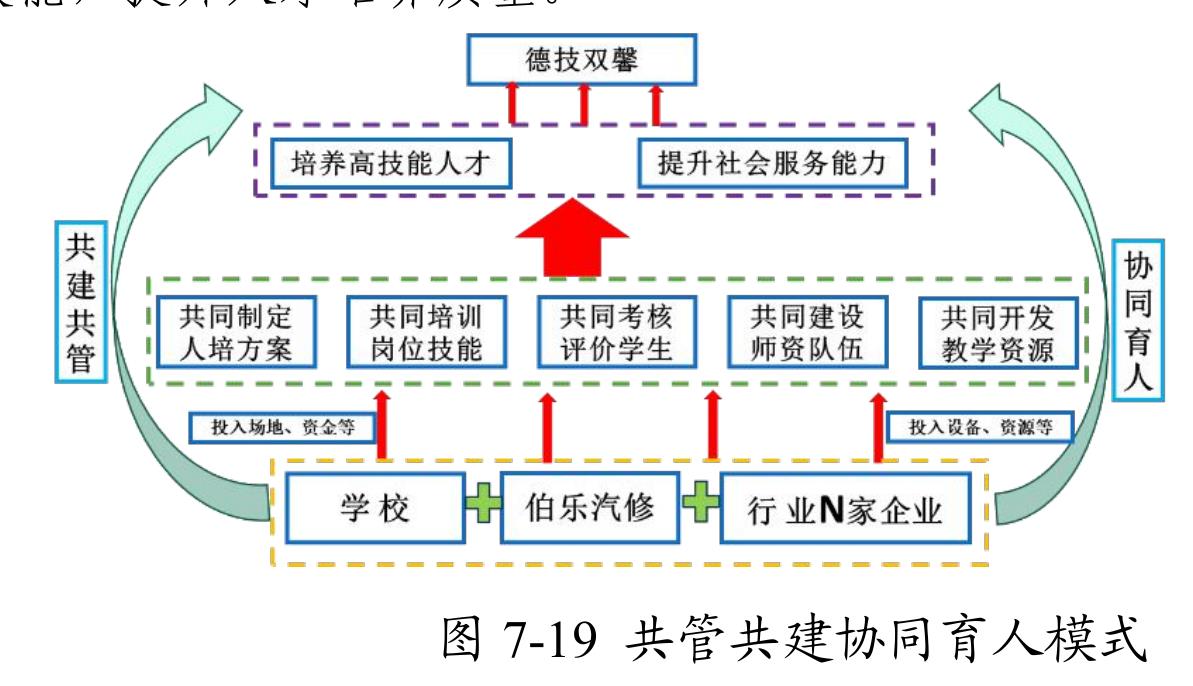图5-2枣矿技术学院与中国教育集团签约_第3页