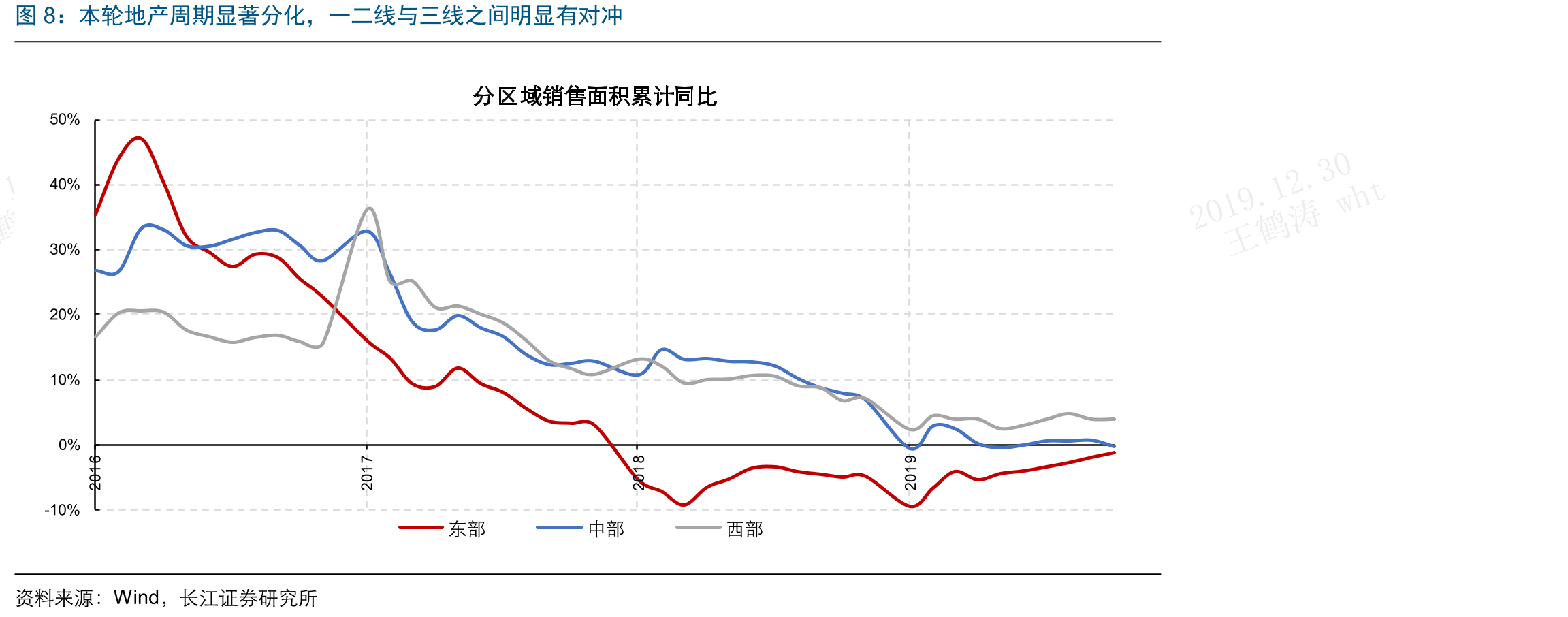 近两年，外资通过陆股通稳步进入A股，当前期规模已不容小觑_第3页