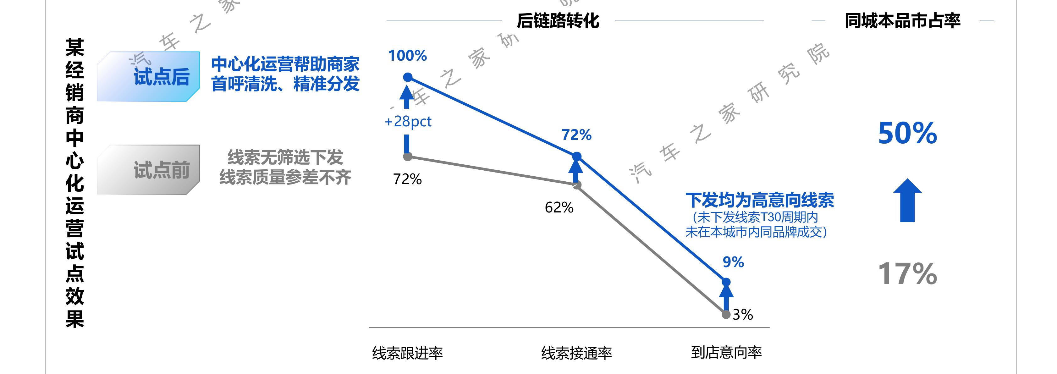 2025年流向中国独立新能源品牌人员选择品牌TOP10_第3页