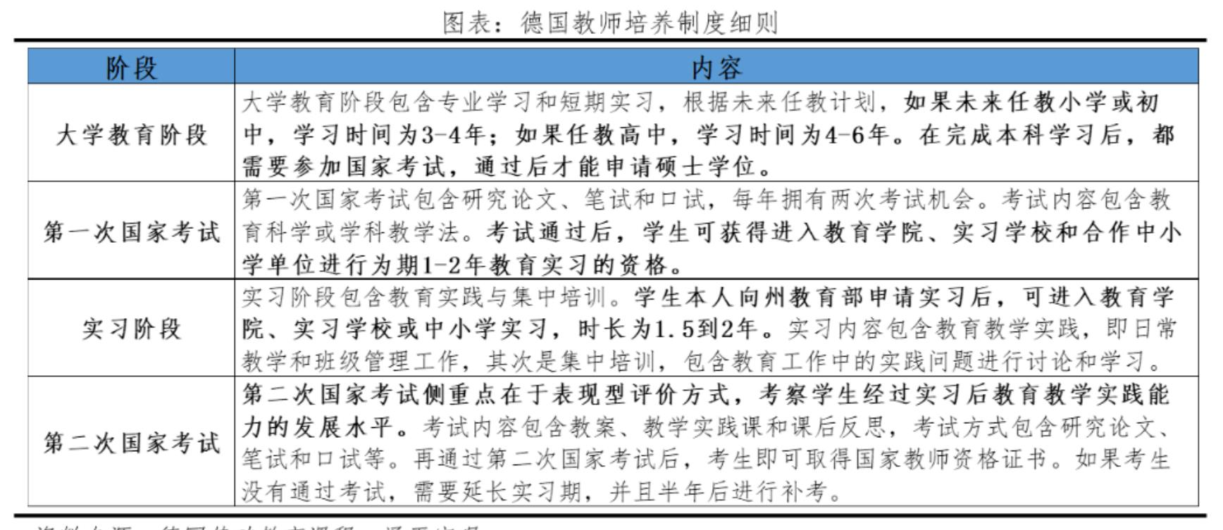 房产税是美国纽约学区主要的收入来源_第4页