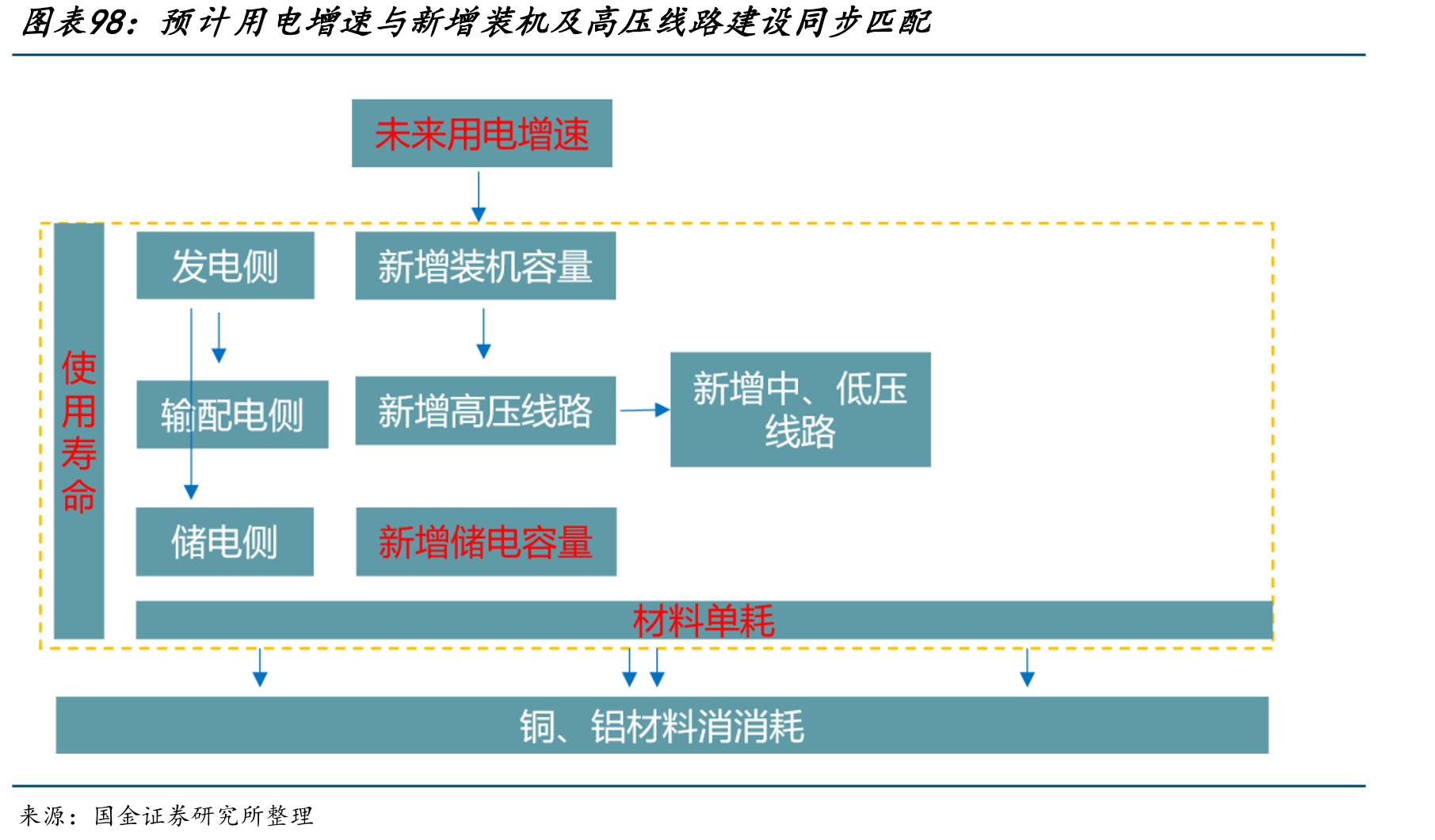 2023年三菱重工、西门子能源、GEV合计占据全球81.6%的市场份额_第4页