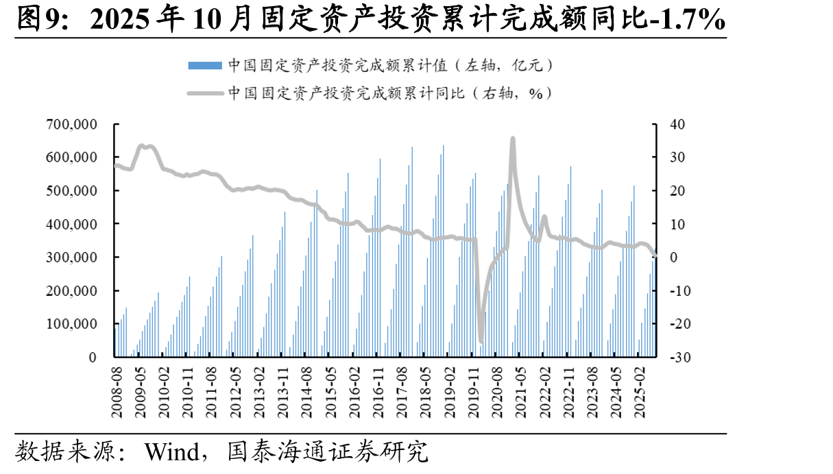 2025年10月金属切割机床产量6.90万台_第4页