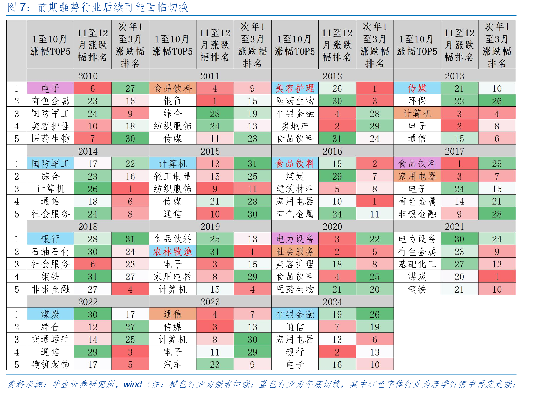 2020年底我国新冠疫情控制程度较好_第4页