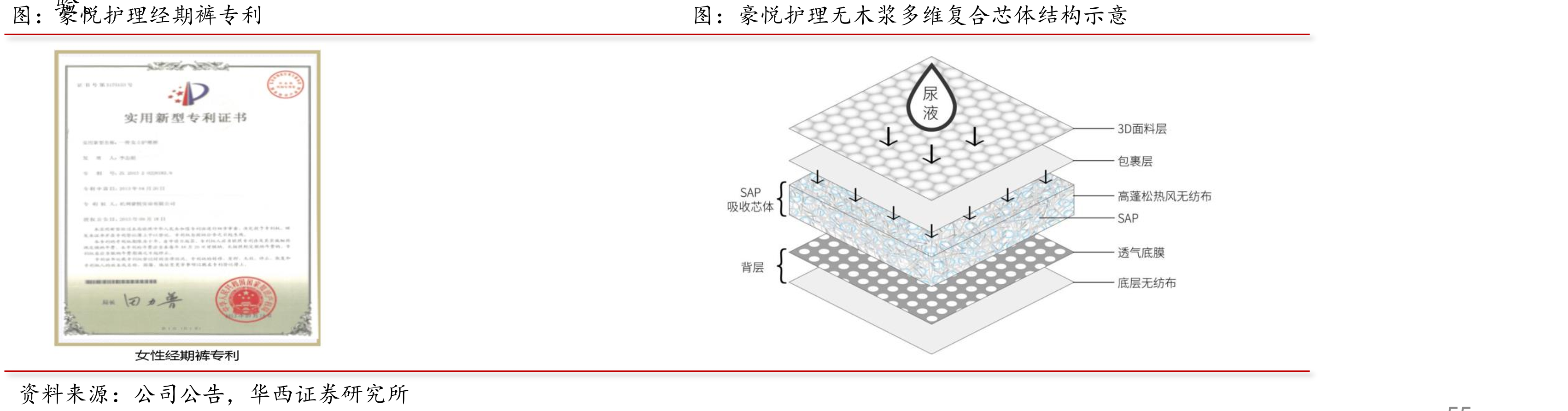 我国是全球最大的办公家具生产国_第2页