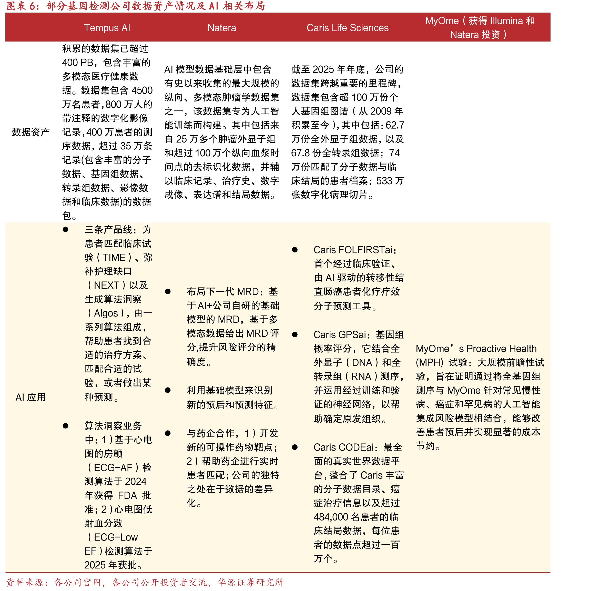 申万各板块PE估值情况（截至2026年1月16日，整体TTM法）_第5页