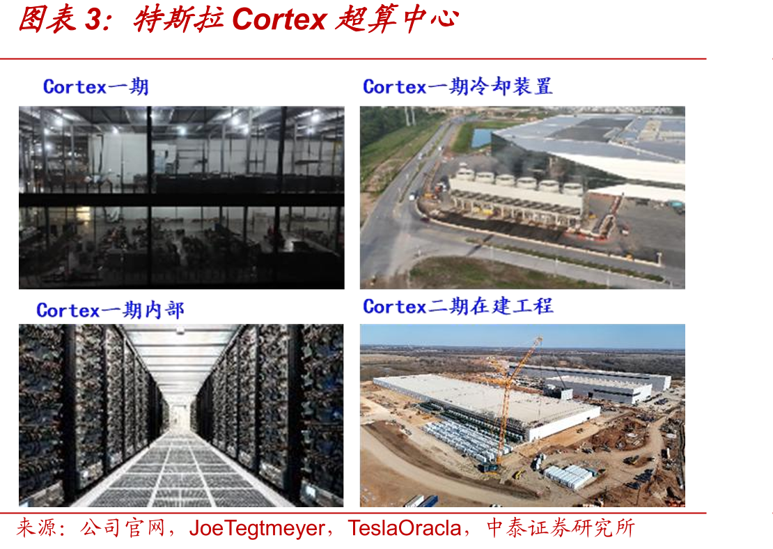 世界主流运载火箭发射报价（万美元）、载荷能力（kg）及单公斤报价（万美元/kg）对比_第3页