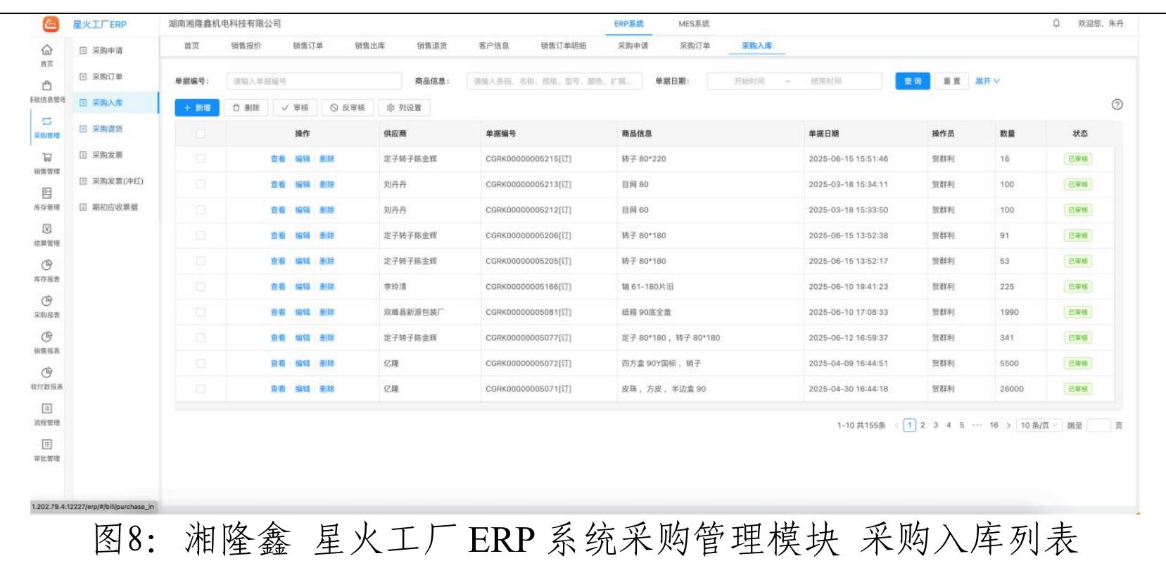图1 中国农业机械行业全景图谱_第2页
