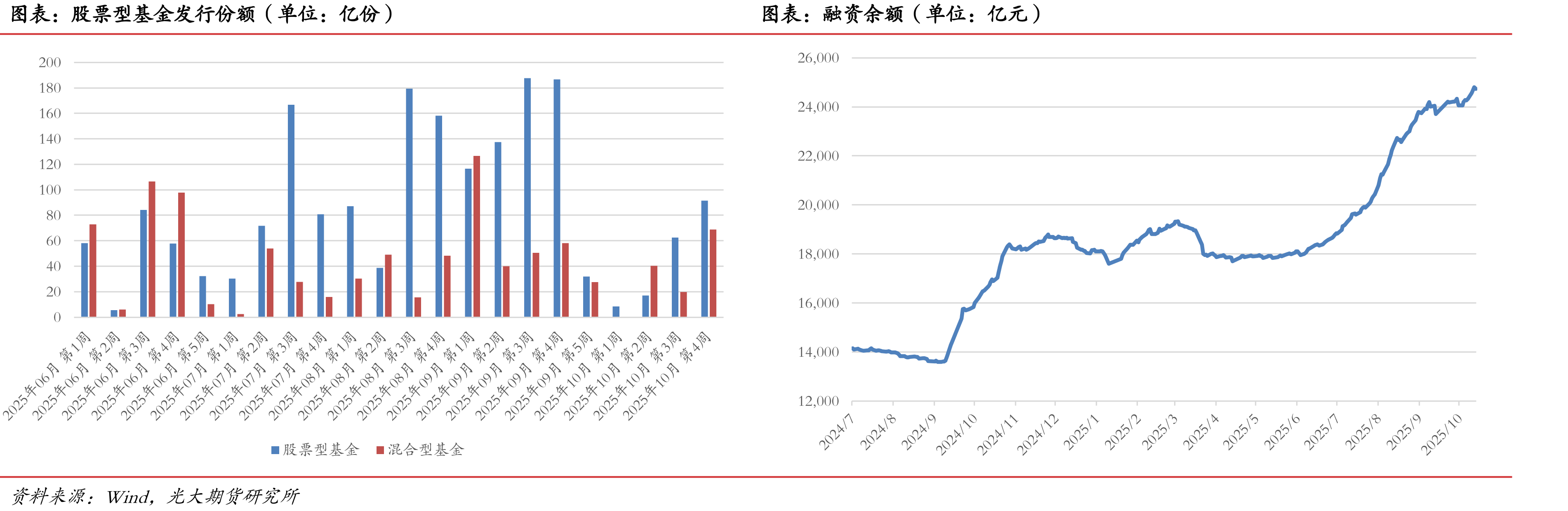 美股7巨头与中国科技龙头PEG对比_第4页
