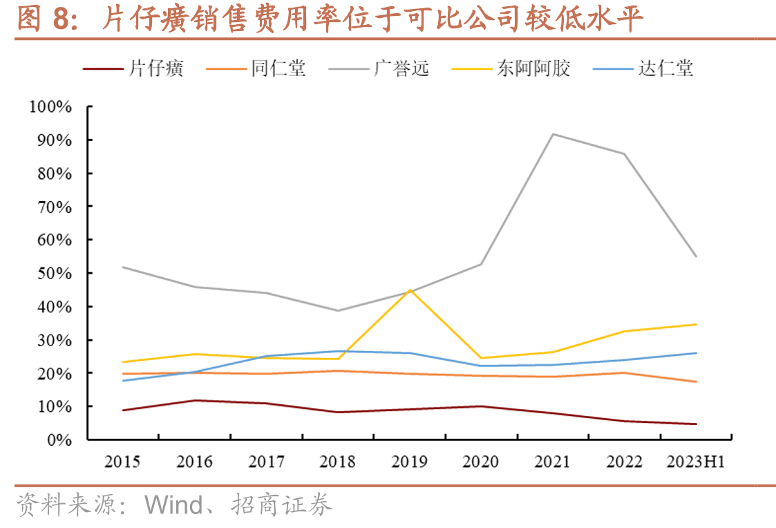 中国病毒性肝炎发病人数_第4页