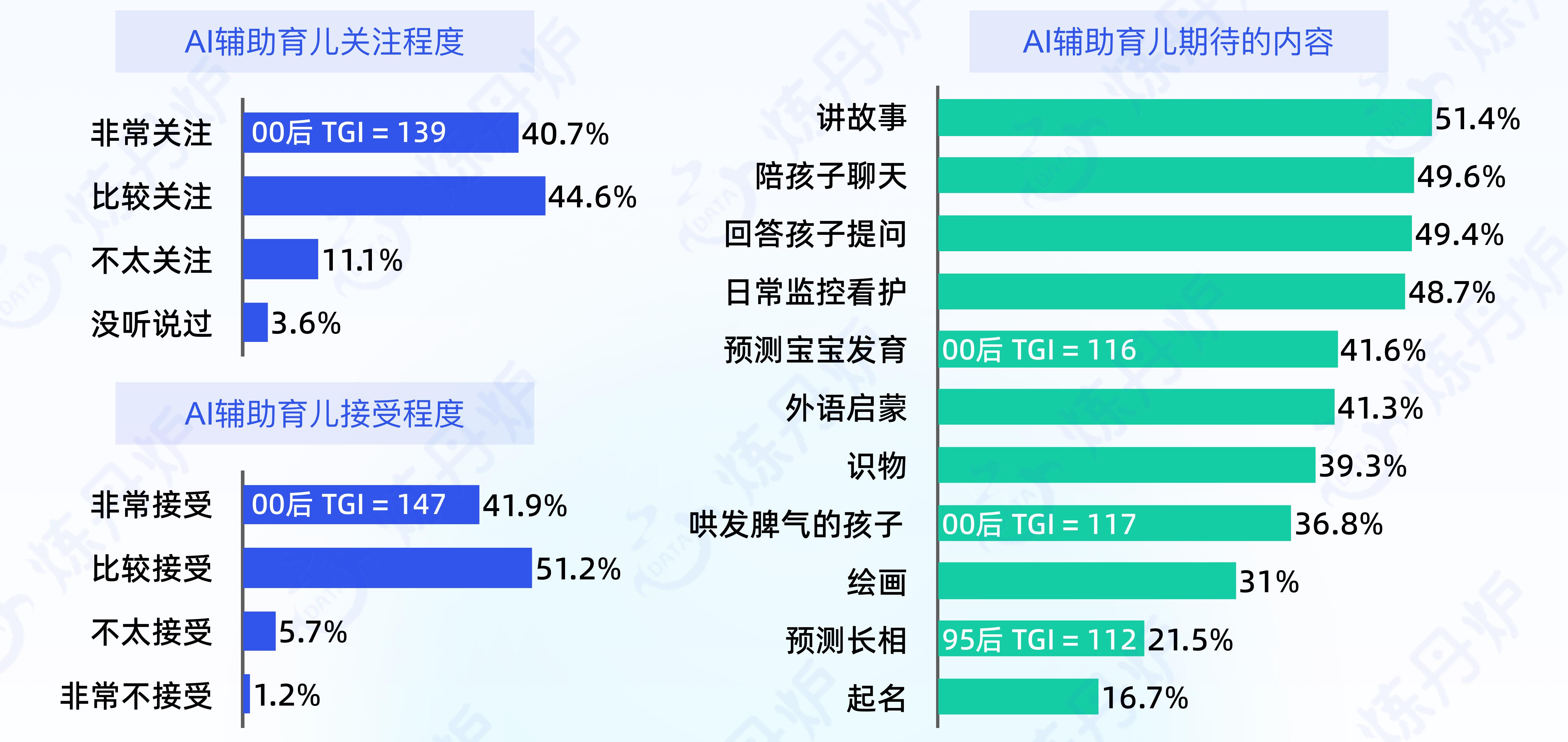 近年来中国人口出生率变化_第2页