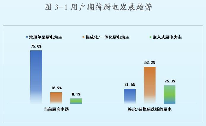图1-2我国2025年房地产市场格局_第4页