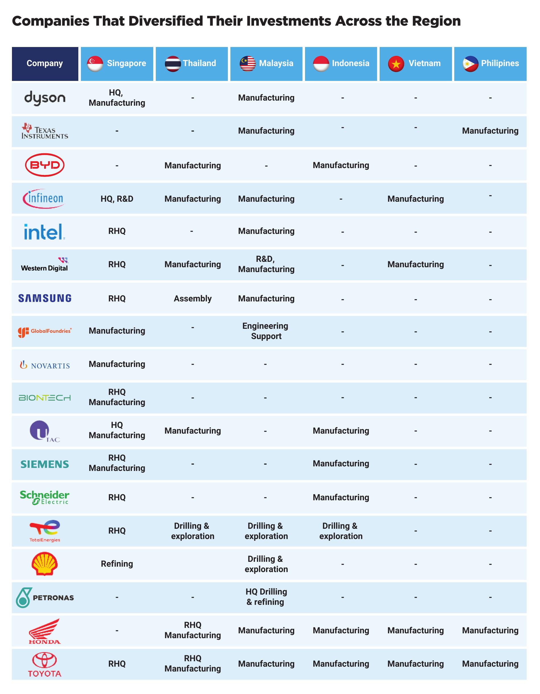 Key Macro Indicators 2024_第2页