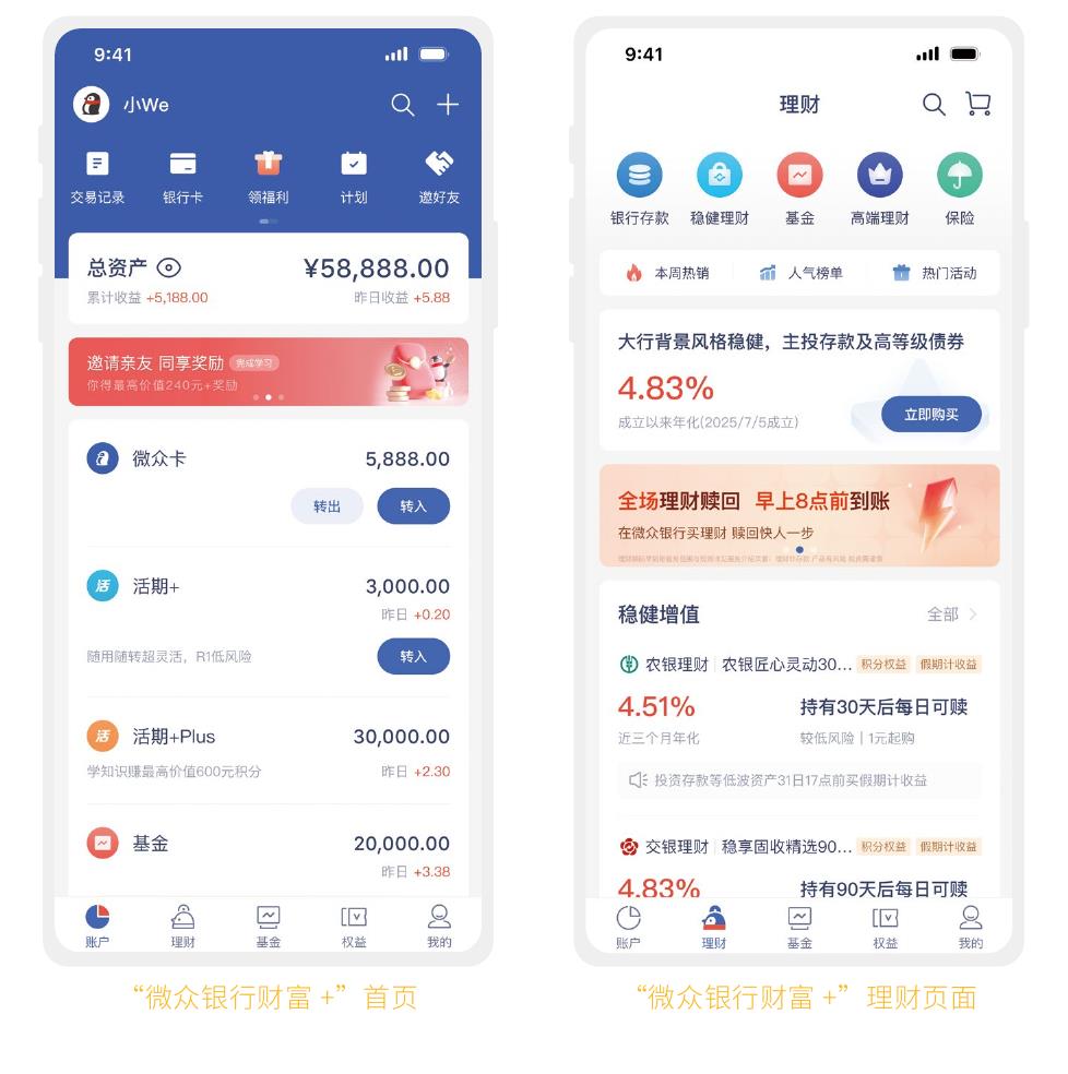 微众银行财富+产品矩阵：活期+Plus近三月年化4.51%，打造一站式数字财富管理