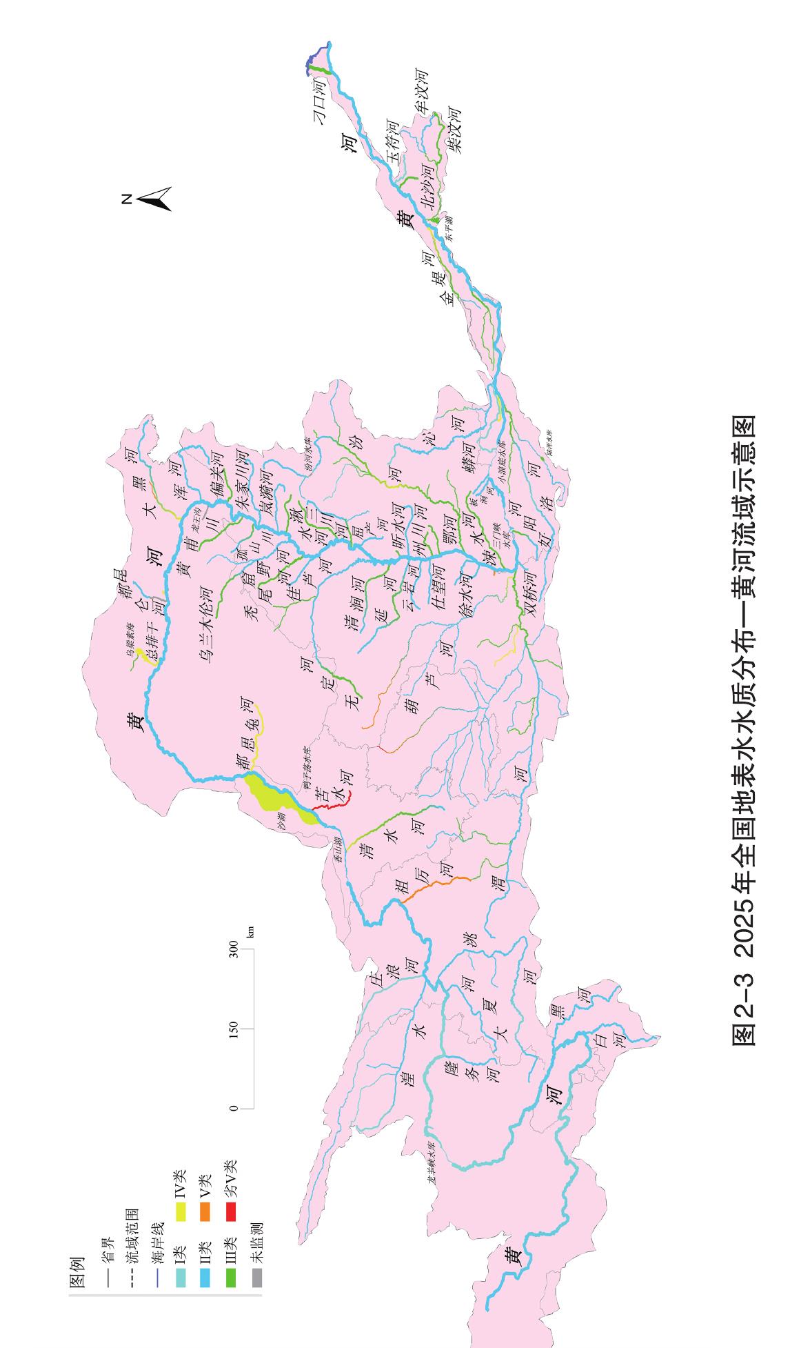 图2-32025年全国地表水水质分布一黄河流域示意图